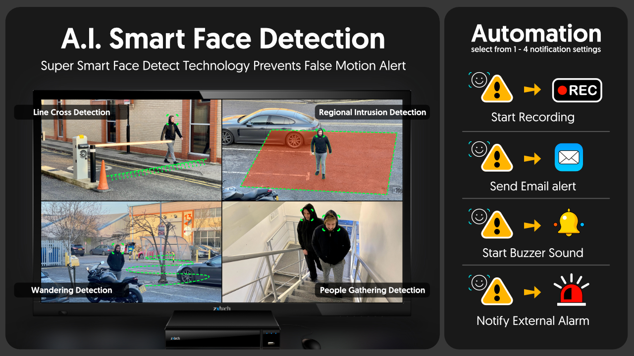 4K CCTV System Face Detection PoE Audio Camera Waterproof | Zxtech | RX1B4Z