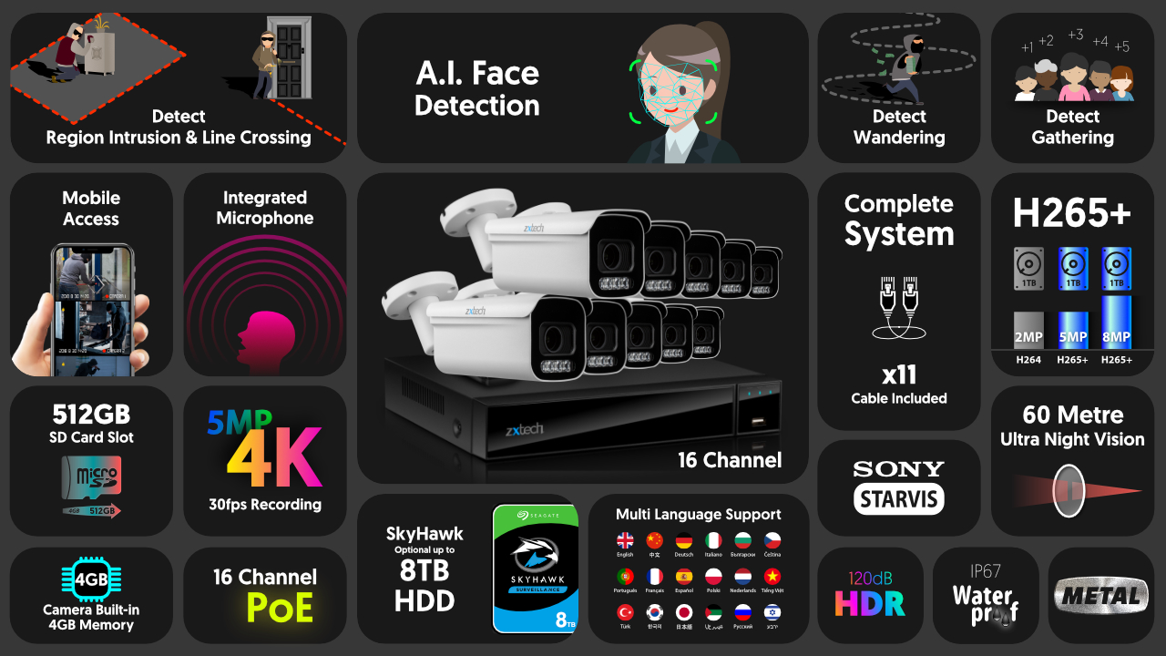 4K CCTV System Motorised CCTV Camera 60M Night Vision | Zxtech | RX10D16X