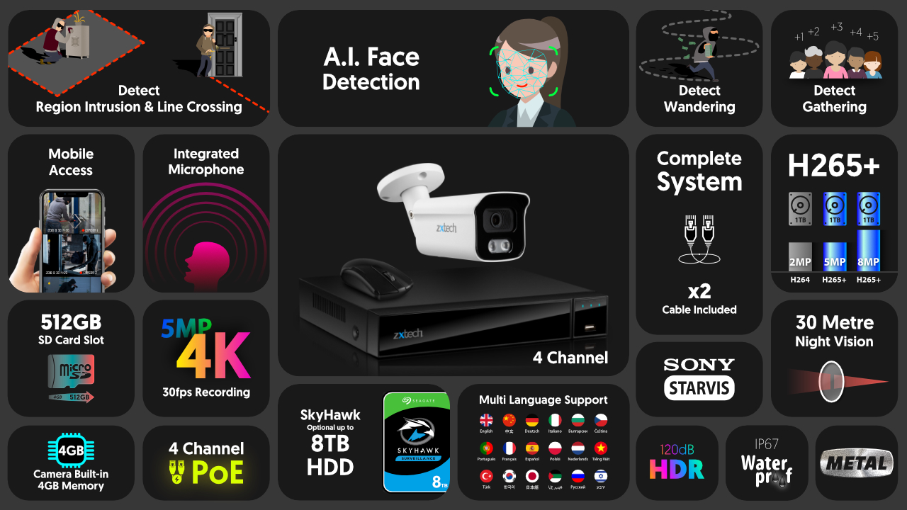 4K CCTV System Face Detection PoE Audio Camera Waterproof | Zxtech | RX1B4Z