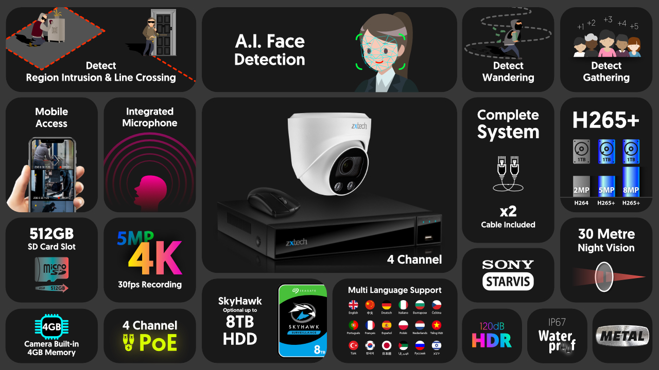 4K Home CCTV System Face Detection Auto Zoom IR | Zxtech | RX1C4Z