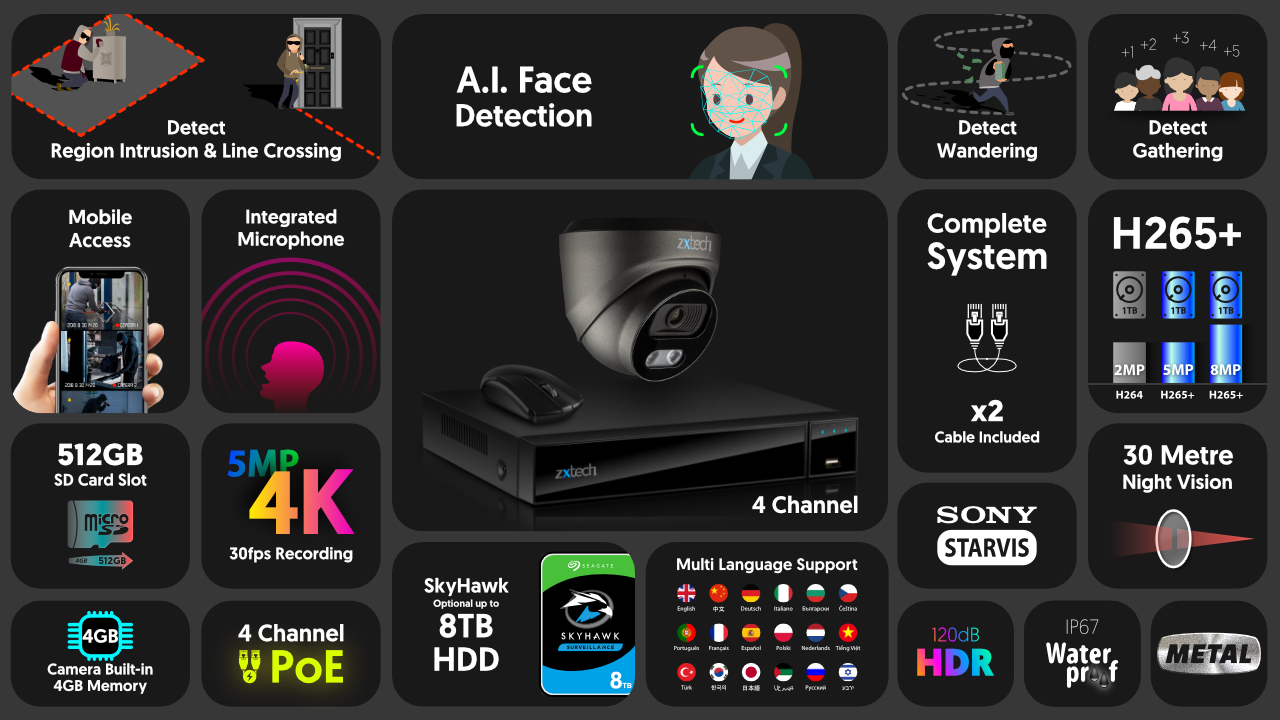 4K Home CCTV Camera System Audio Face Detection | Zxtech | RX1E4Z