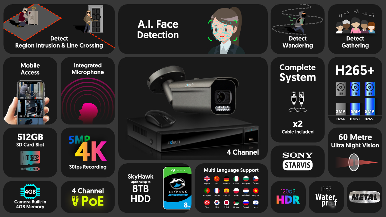 4K Smart CCTV System Camera Auto Zoom 60M Night Vision | Zxtech | RX1H4Z