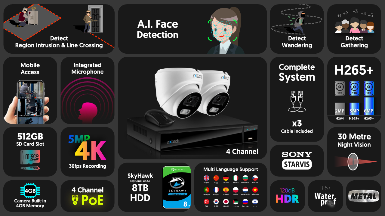 4K Home CCTV System Face Detection Camera Outdoor | Zxtech | RX2A4Z