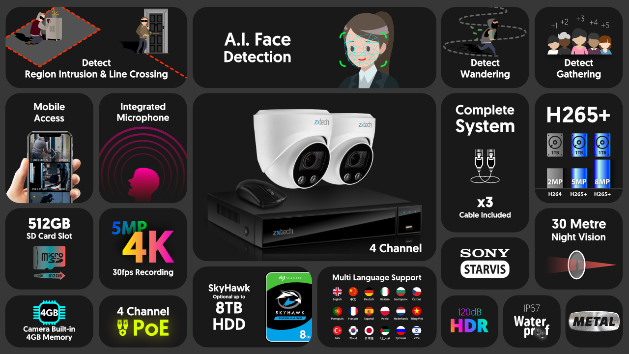 4K Camera System Security Camera Outdoor Auto Zoom | Zxtech | RX2C4Z