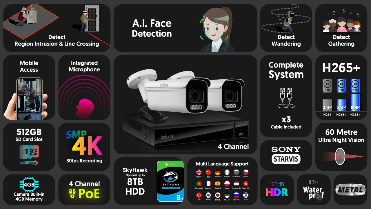 4K Home Security System Enhanced Night Vision Motorised | Zxtech | RX2D4Z