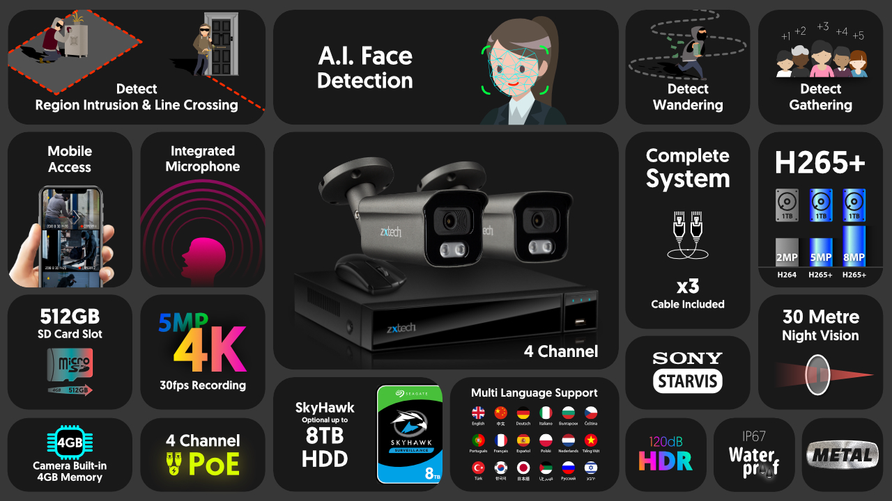 4K CCTV System Face Detection Camera Waterproof | Zxtech | RX2F4Z