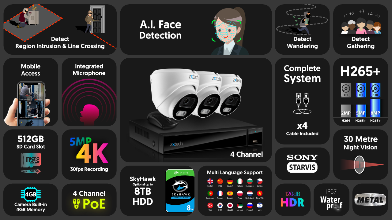 4K Camera System Face Detection Security Camera Outdoor | Zxtech | RX3A4Z