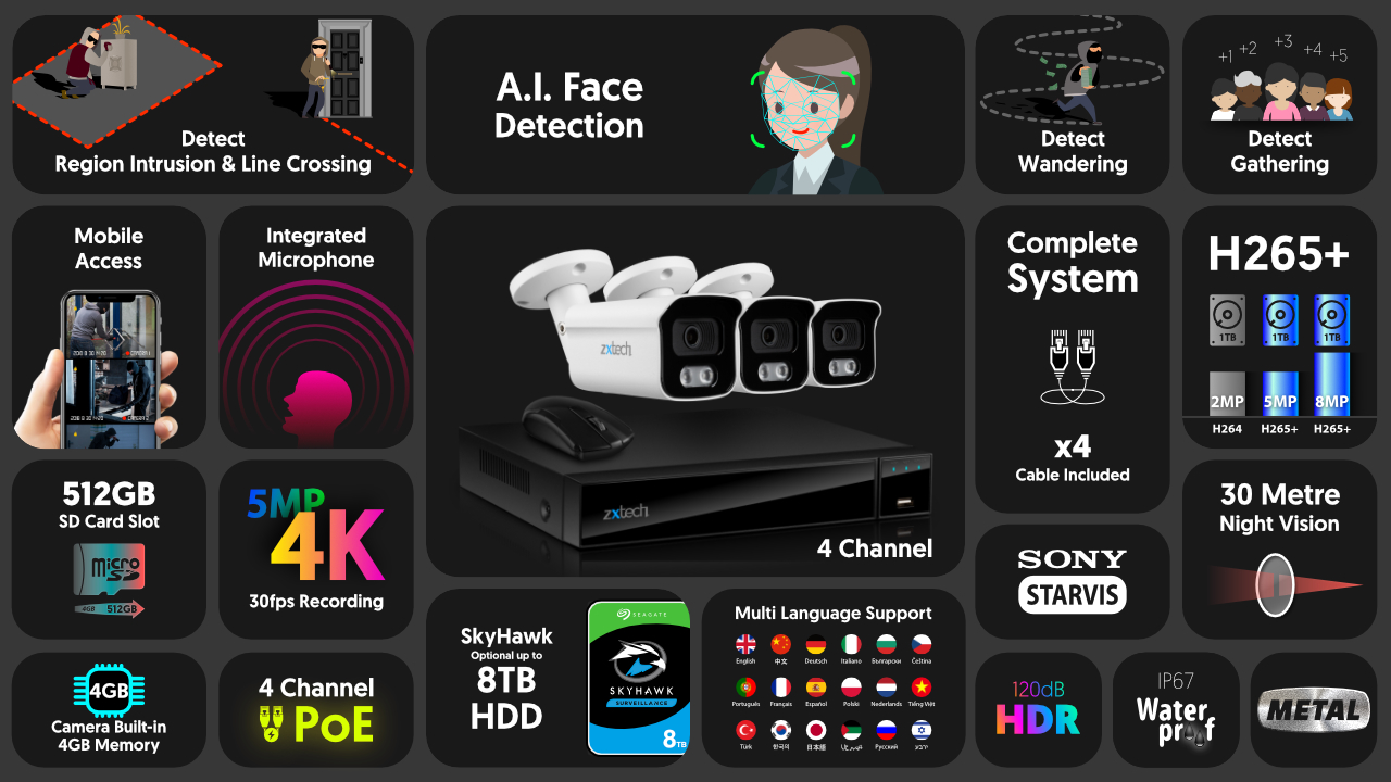 4K Home Security System Face Detection Outdoor Security | Zxtech | RX3B4Z
