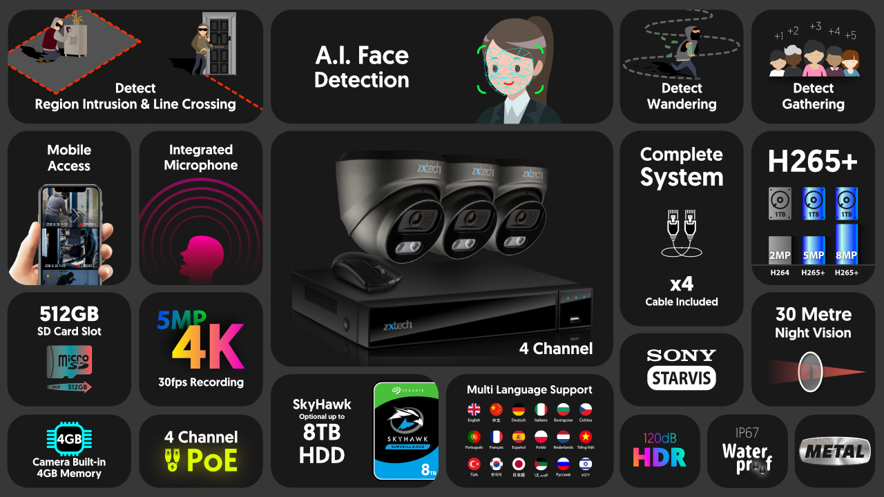 4K Home CCTV System Audio Face Detection Outdoor | Zxtech | RX3E4Z