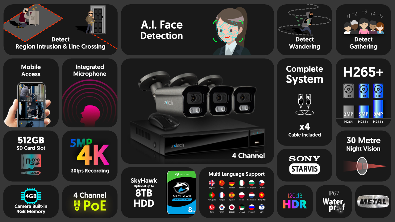 4K Home CCTV Kit Audio Face Detection IP Camera | Zxtech | RX3F4Z