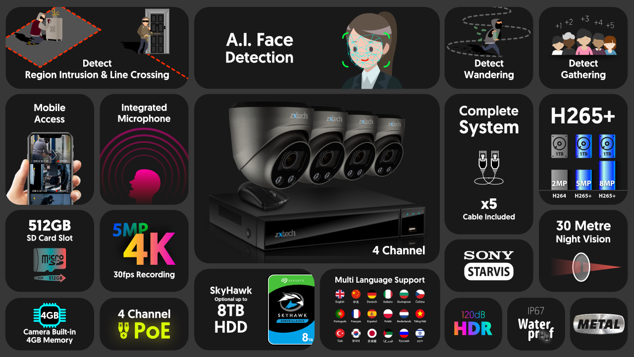 4K Complete System Smart Camera Outdoor Motorised | Zxtech | RX4G4Z