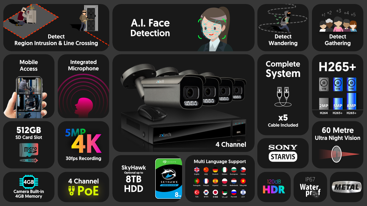 4K CCTV Camera System Outdoor Auto Zoom 60M Night Vision | Zxtech | RX4H4Z