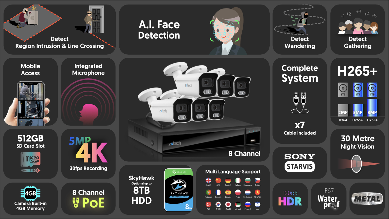 4K Home Security Camera System Audio Face Detection | Zxtech | RX6B9Y