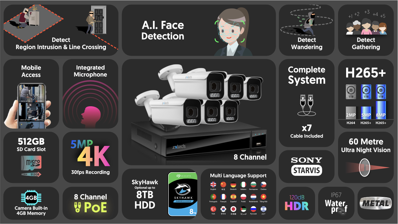 4K CCTV System CCTV Outdoor Motorised 60M Night Vision | Zxtech | RX6D9Y
