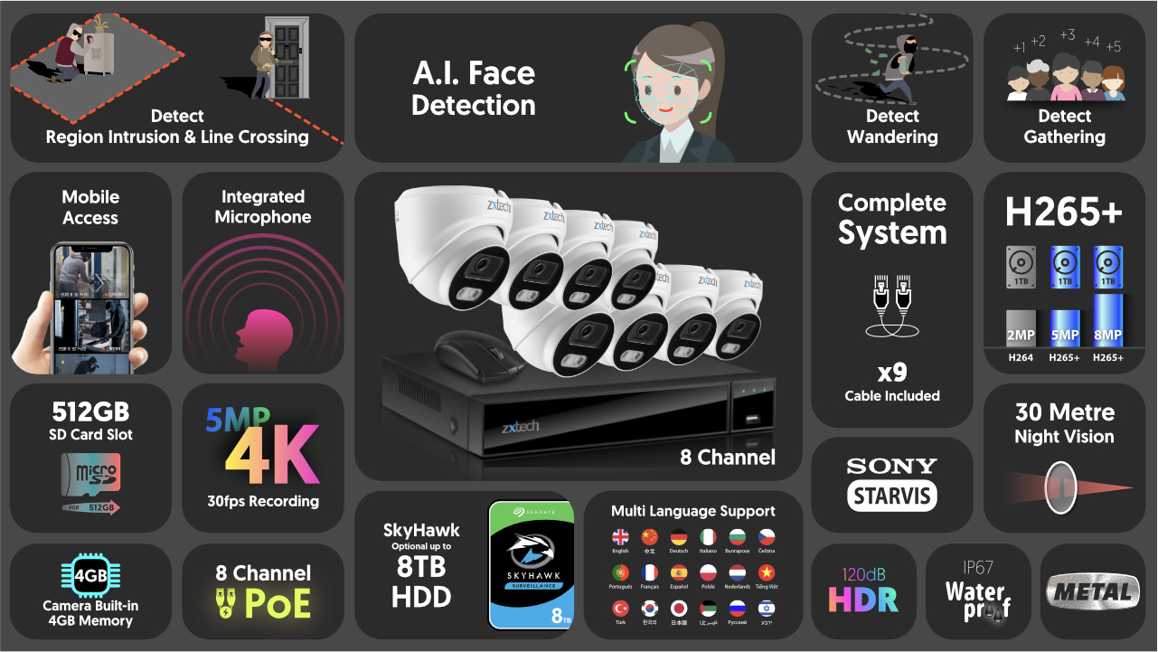 4K Home CCTV System Face Detection Security Camera Outdoor | Zxtech | RX8A9Y