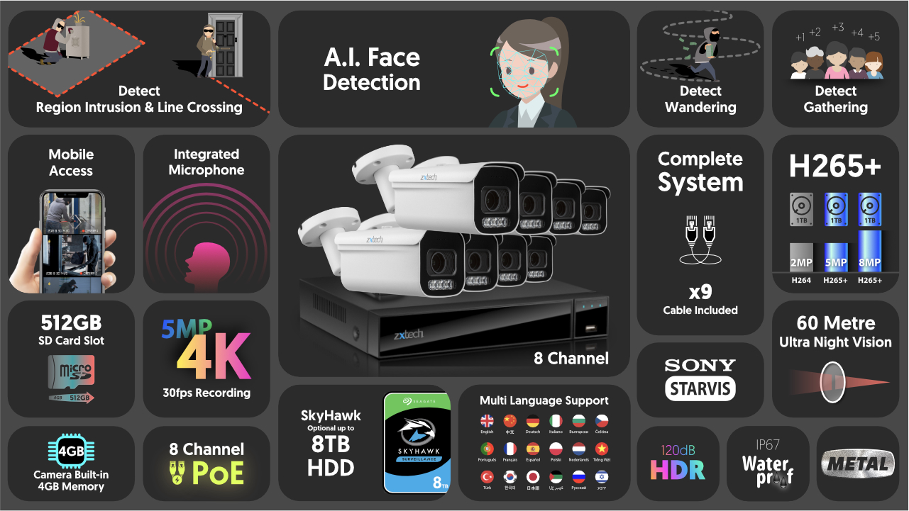 4K Home Security Camera System Motorised 60M Night Vision | Zxtech | RX8D9Y
