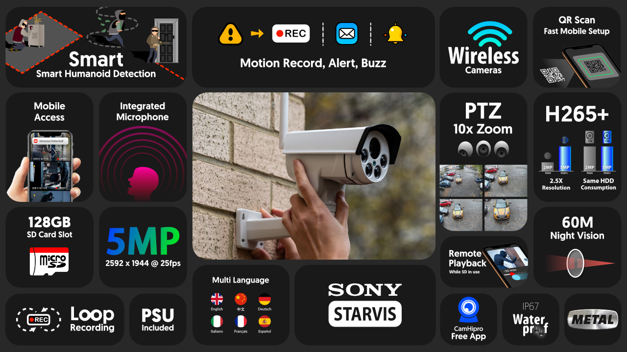 5mp ptz wifi camera system - audio recording 10x zoom sony starvis night vision 9ch nvr | wf5c9y