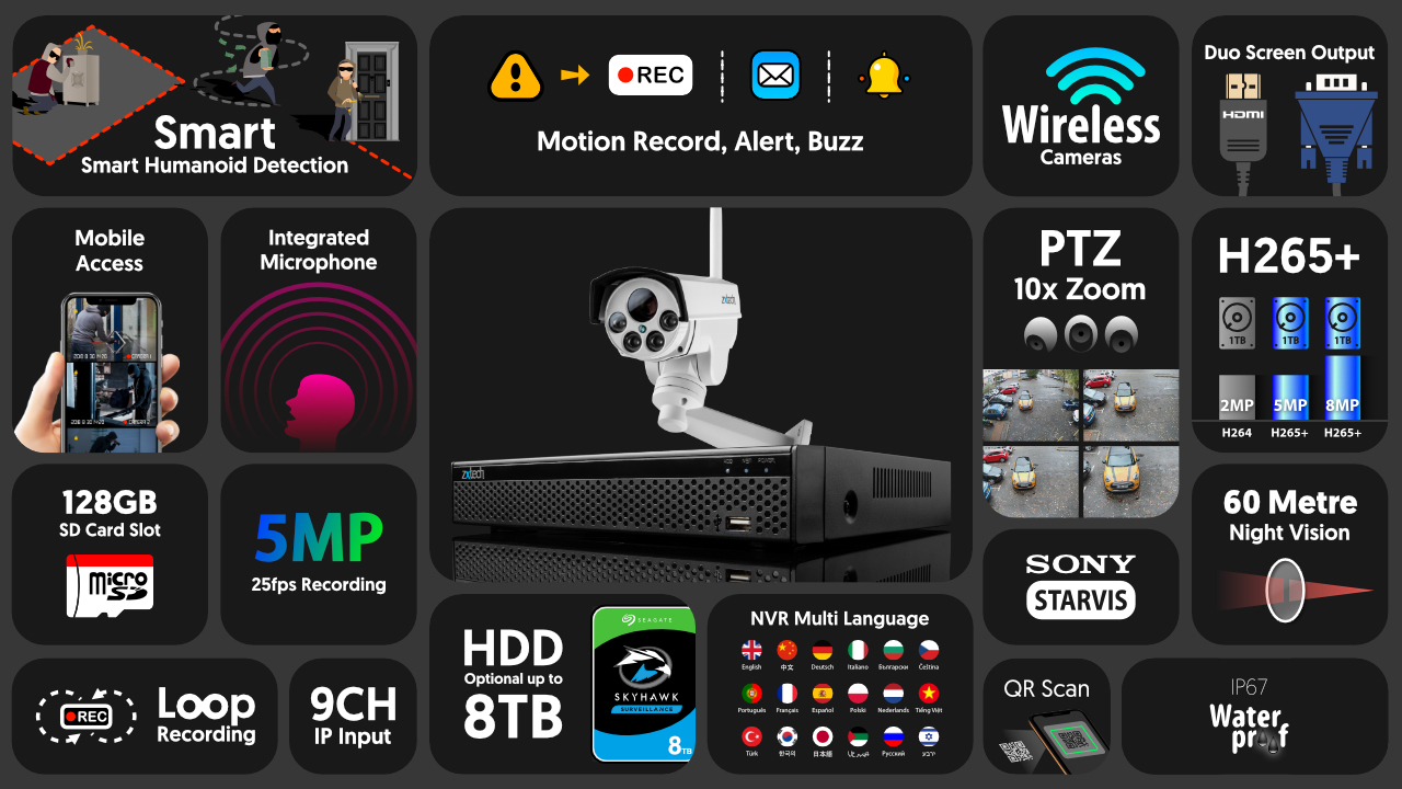 5mp ptz wifi camera system - audio recording 10x zoom sony starvis night vision 9ch nvr | wf1c9y