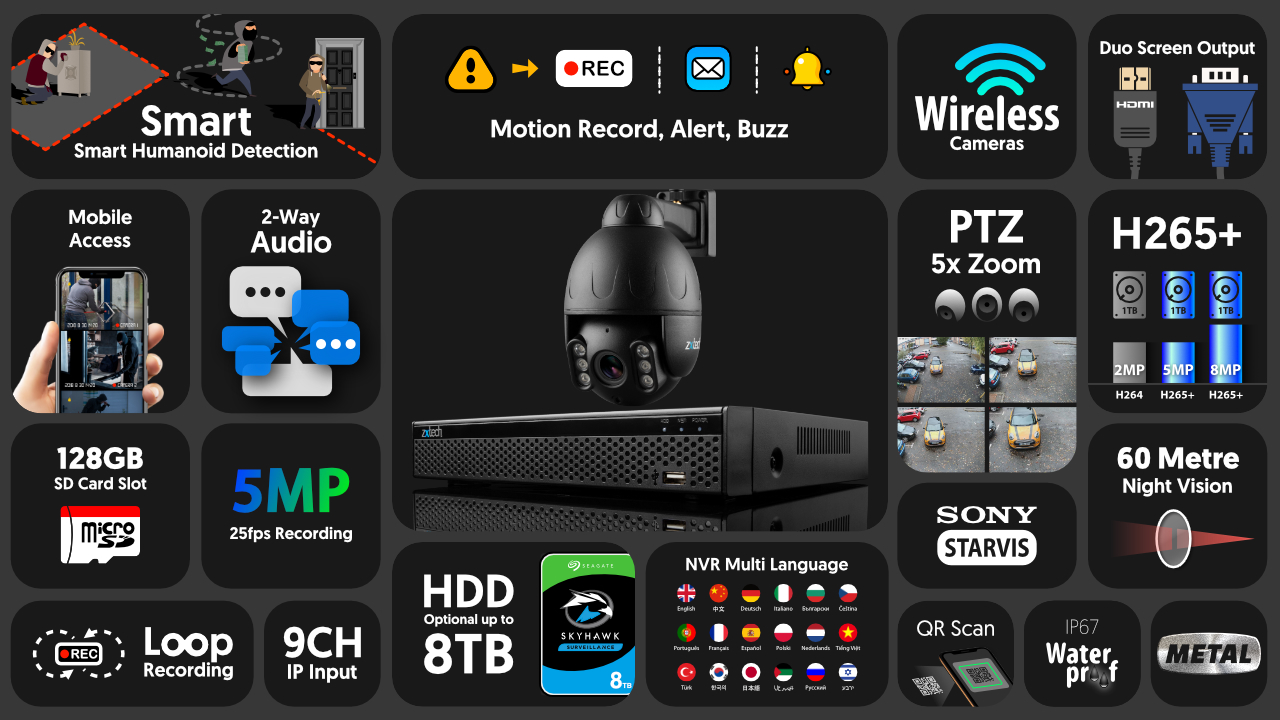 5mp ptz wireless cctv system - 2 way audio 5x zoom sony starvis night vision 9ch nvr | wf1e9y
