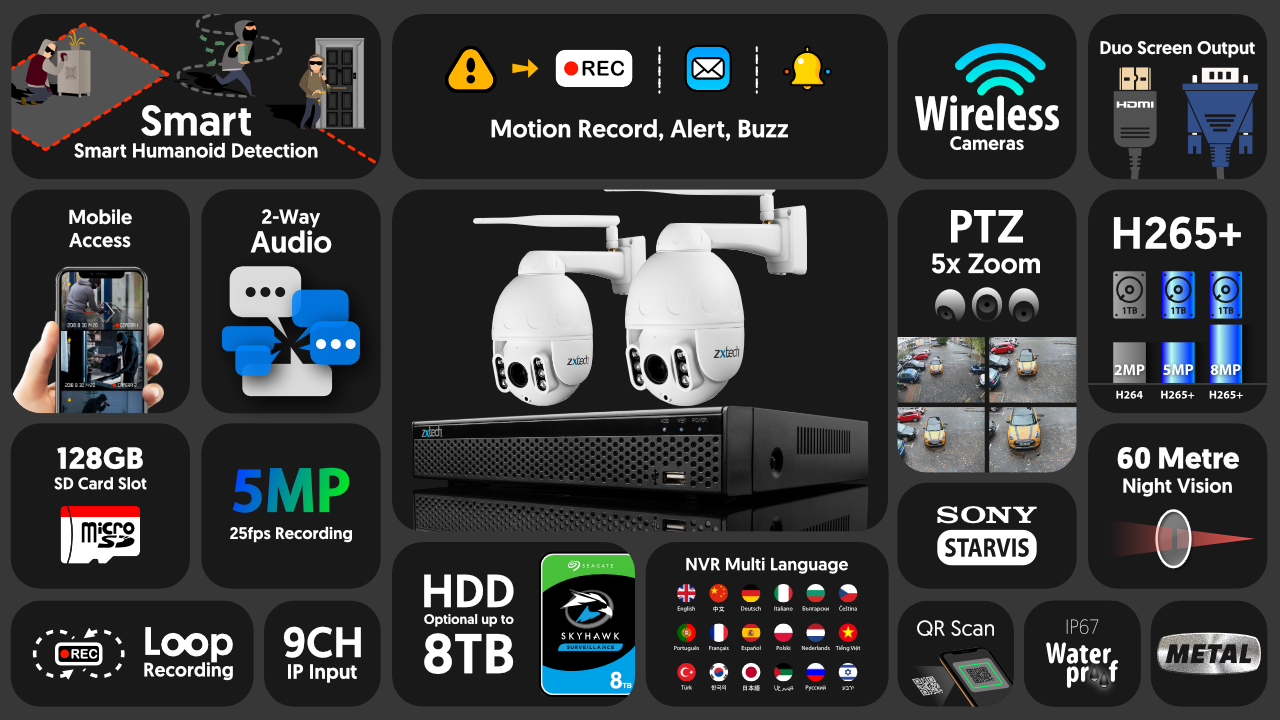 5mp ptz wireless cctv system - 2 way audio 5x zoom sony starvis night vision 9ch nvr | wf2b9y