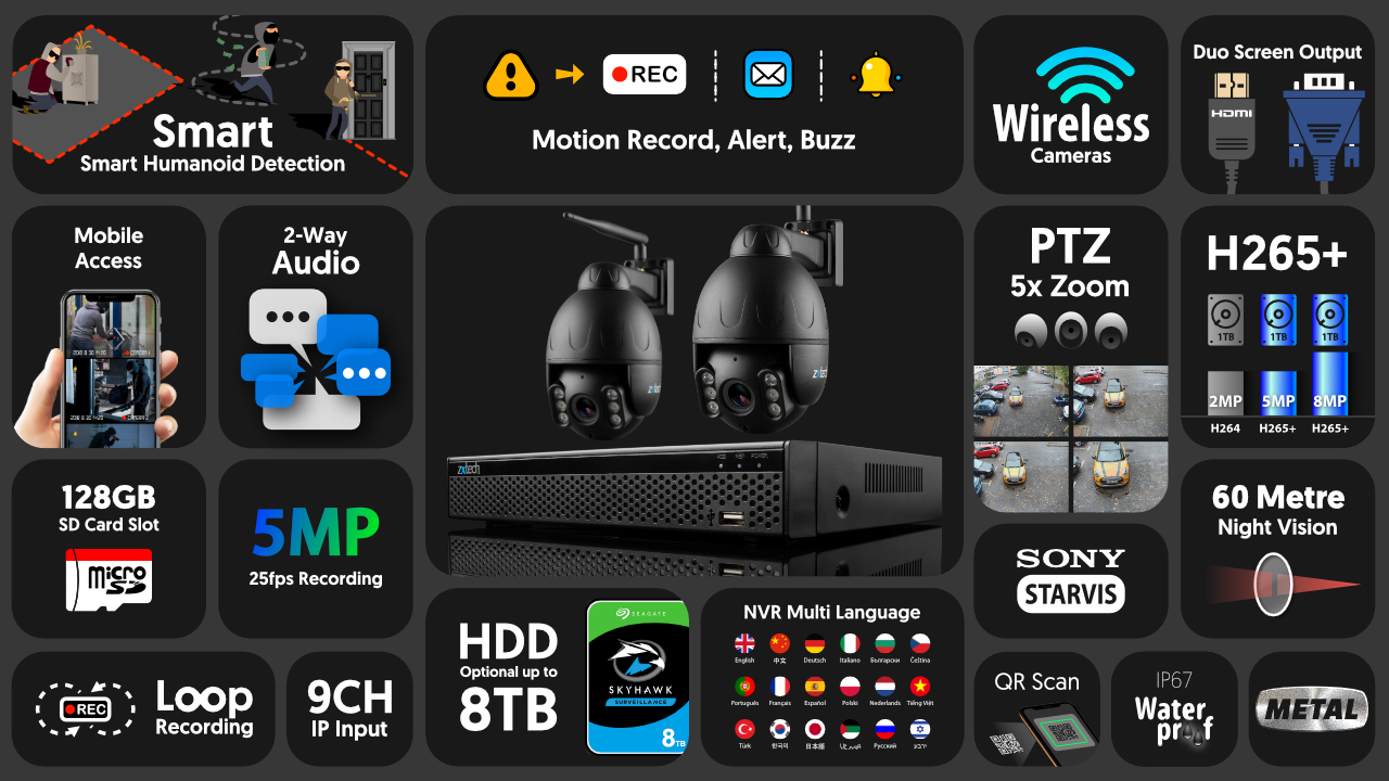 5mp ptz wifi camera system - 2 way audio 5x zoom sony starvis night vision 9ch nvr | wf2e9y