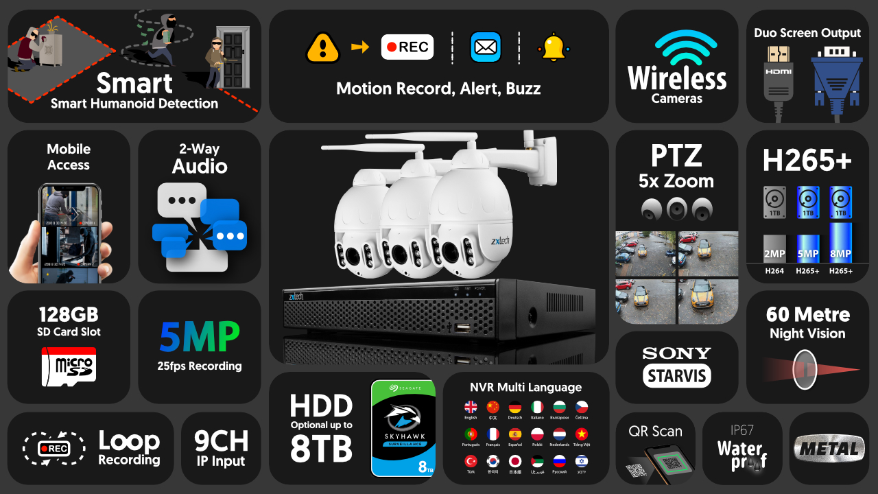 5mp ptz wireless camera system - 2 way audio 5x zoom sony starvis outdoor 9ch nvr | wf3b9y