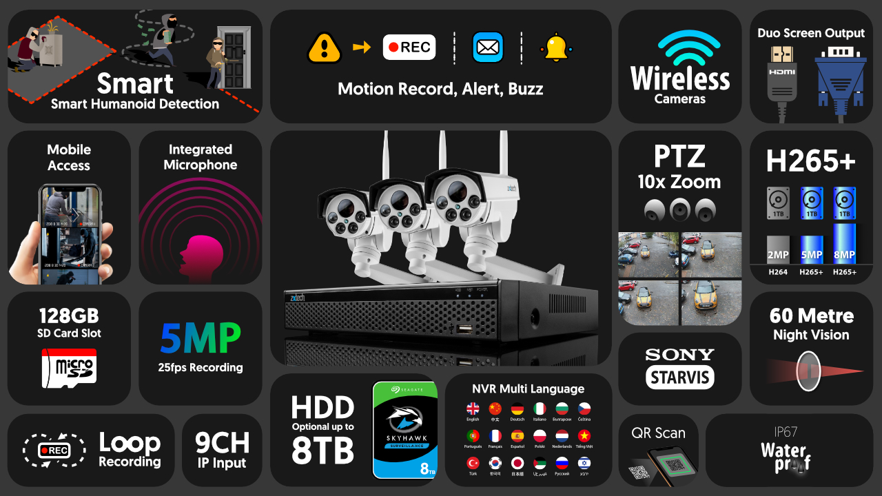 5mp ptz wireless cctv system - audio recording 10x zoom sony starvis night vision 9ch nvr | wf3c9y