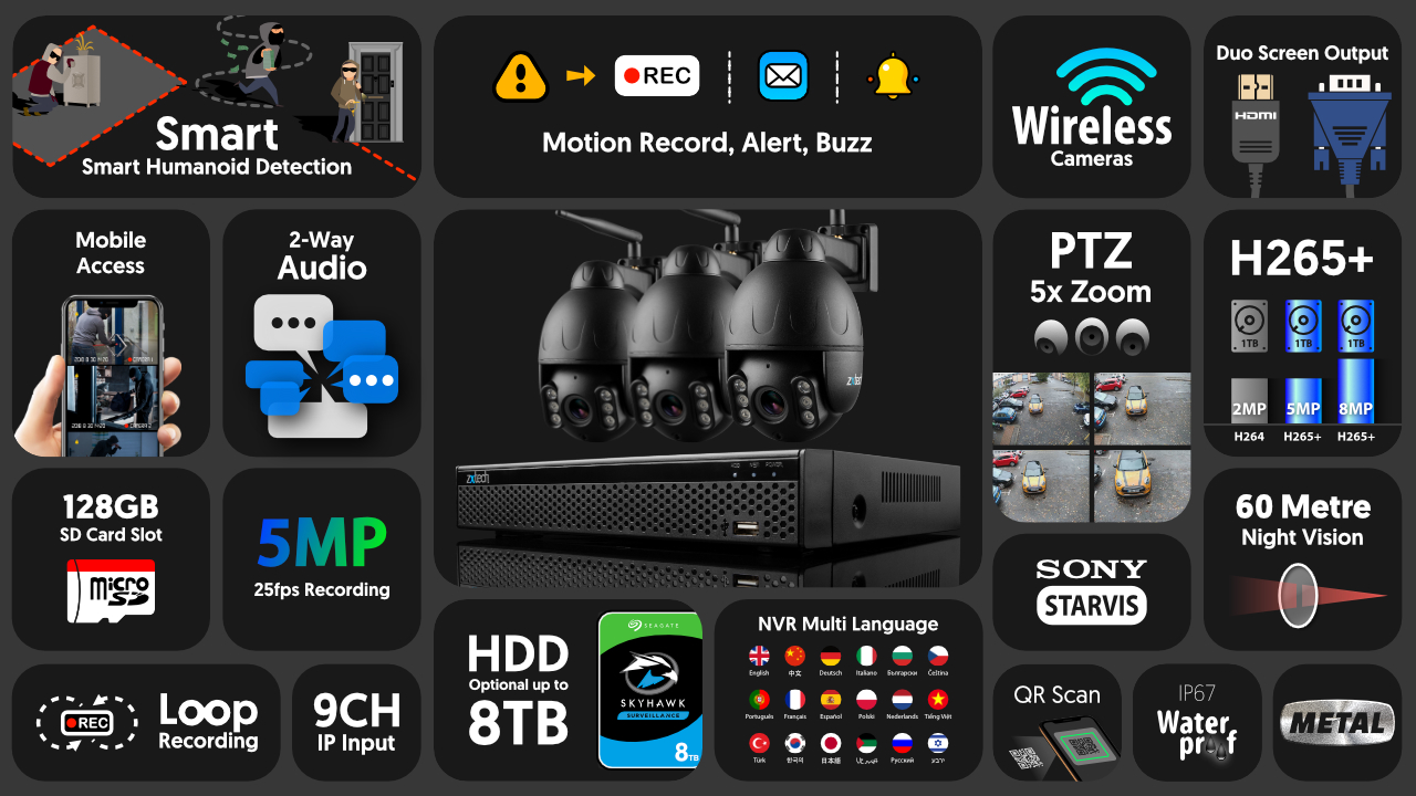 5mp ptz wireless cctv system - 2 way audio 5x zoom sony starvis night vision 9ch nvr | wf3e9y
