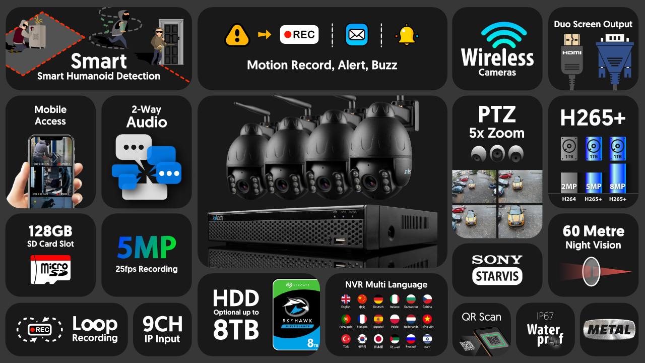 5mp ptz wifi camera system - 2 way audio 5x zoom sony starvis night vision 9ch nvr | wf4e9y