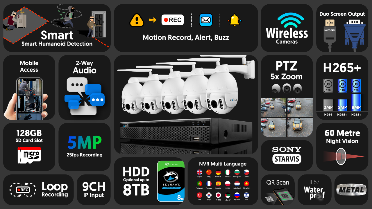 5mp ptz wifi security camera system - 2 way audio 5x zoom sony starvis outdoor 9ch nvr | wf5b9y