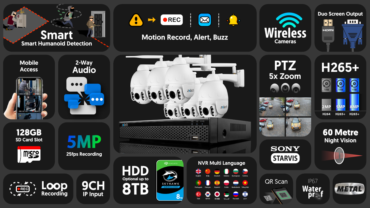 5mp ptz wireless cctv system - 2 way audio 5x zoom sony starvis night vision 9ch nvr | wf6b9y