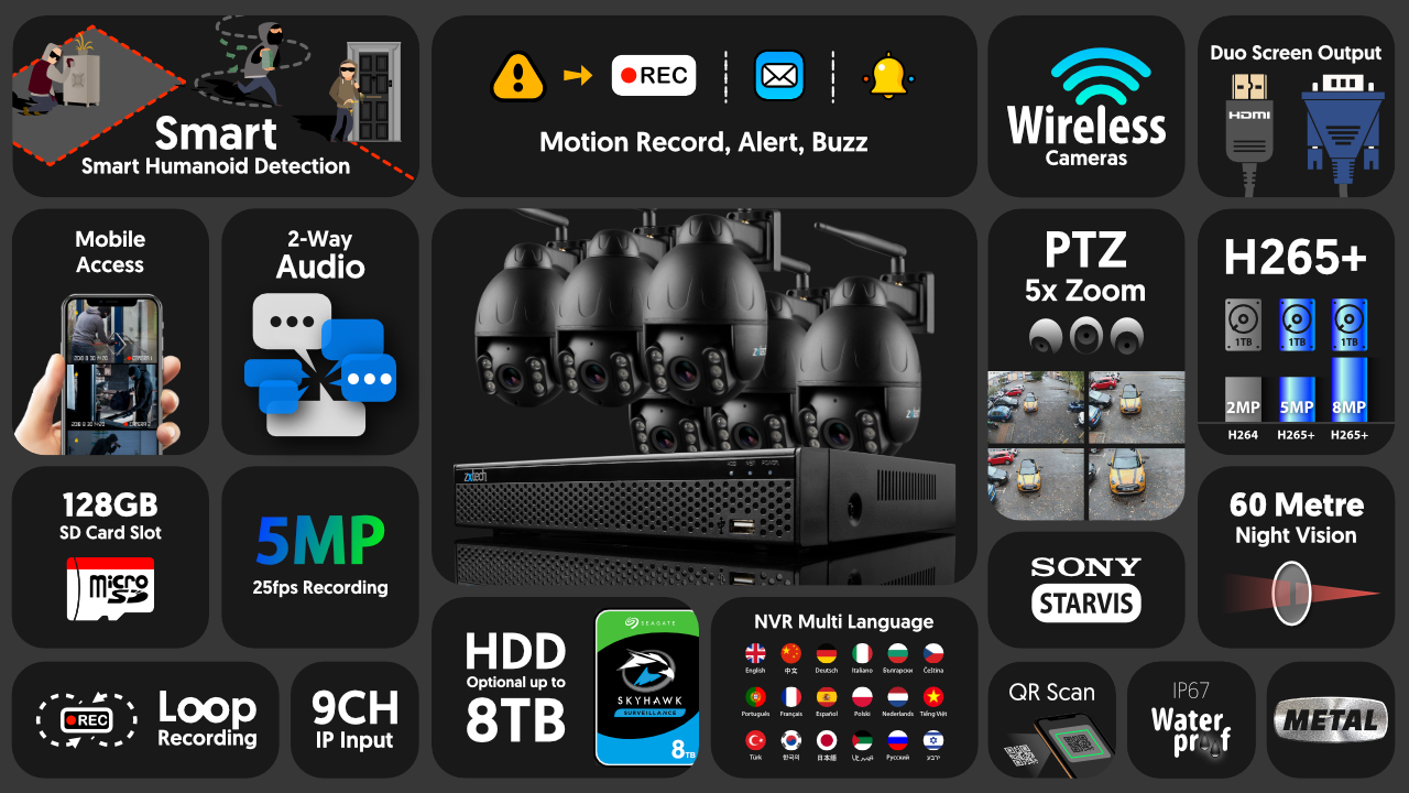 5mp ptz wifi camera system - 2 way audio 5x zoom sony starvis night vision 9ch nvr | wf6e9y