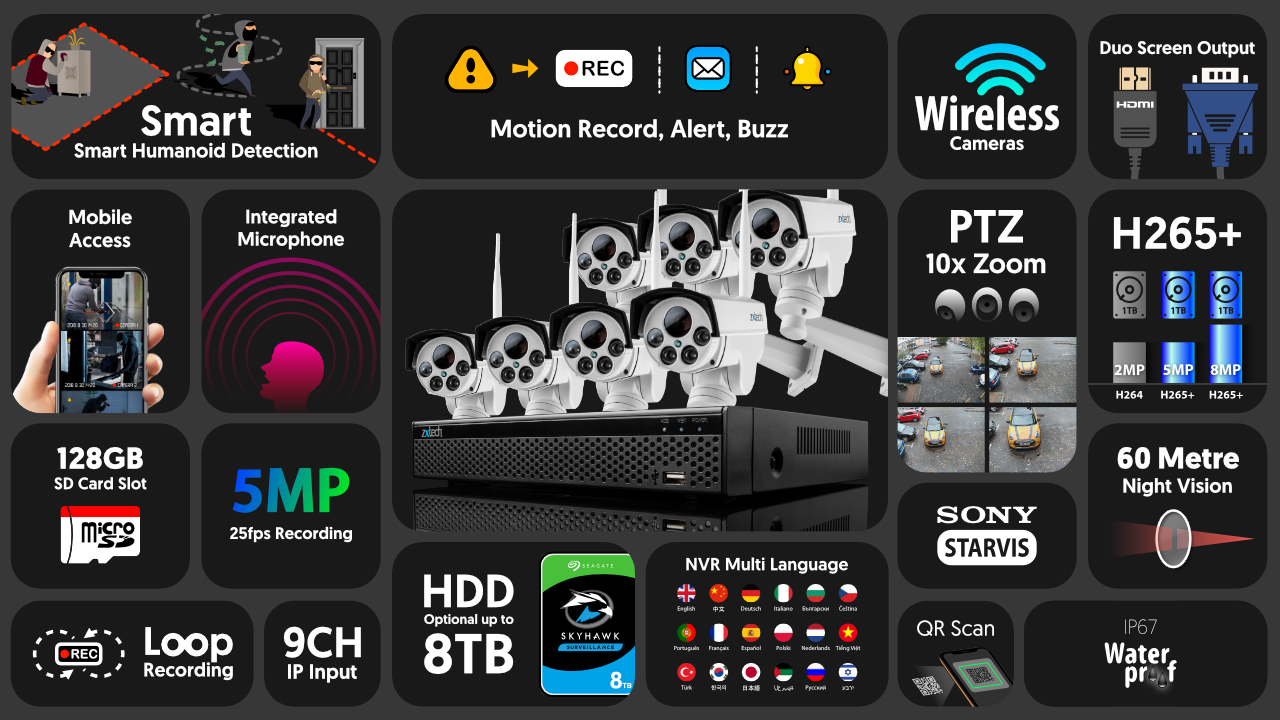 5mp ptz wireless cctv system - audio recording 10x zoom sony starvis night vision 9ch nvr | wf7c9y