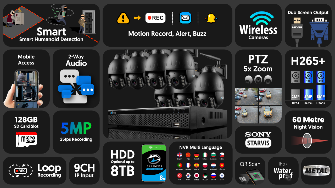 5mp ptz wireless cctv system - 2 way audio 5x zoom sony starvis night vision 9ch nvr | wf7e9y