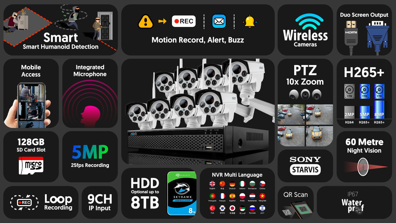 5mp ptz wireless camera system - audio recording 10x zoom sony starvis outdoor 9ch nvr | wf8c9y