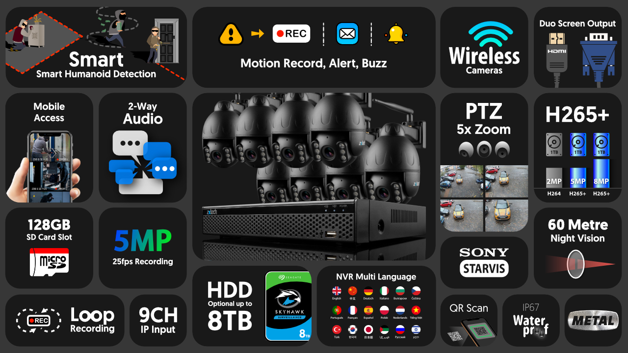 5mp ptz wifi camera system - 2 way audio 5x zoom sony starvis night vision 9ch nvr | wf8e9y
