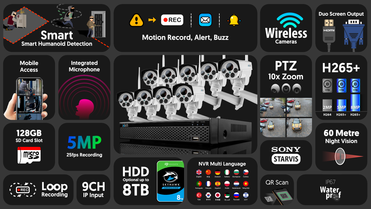 5mp ptz wifi camera system - audio recording 10x zoom sony starvis night vision 9ch nvr | wf9c9y