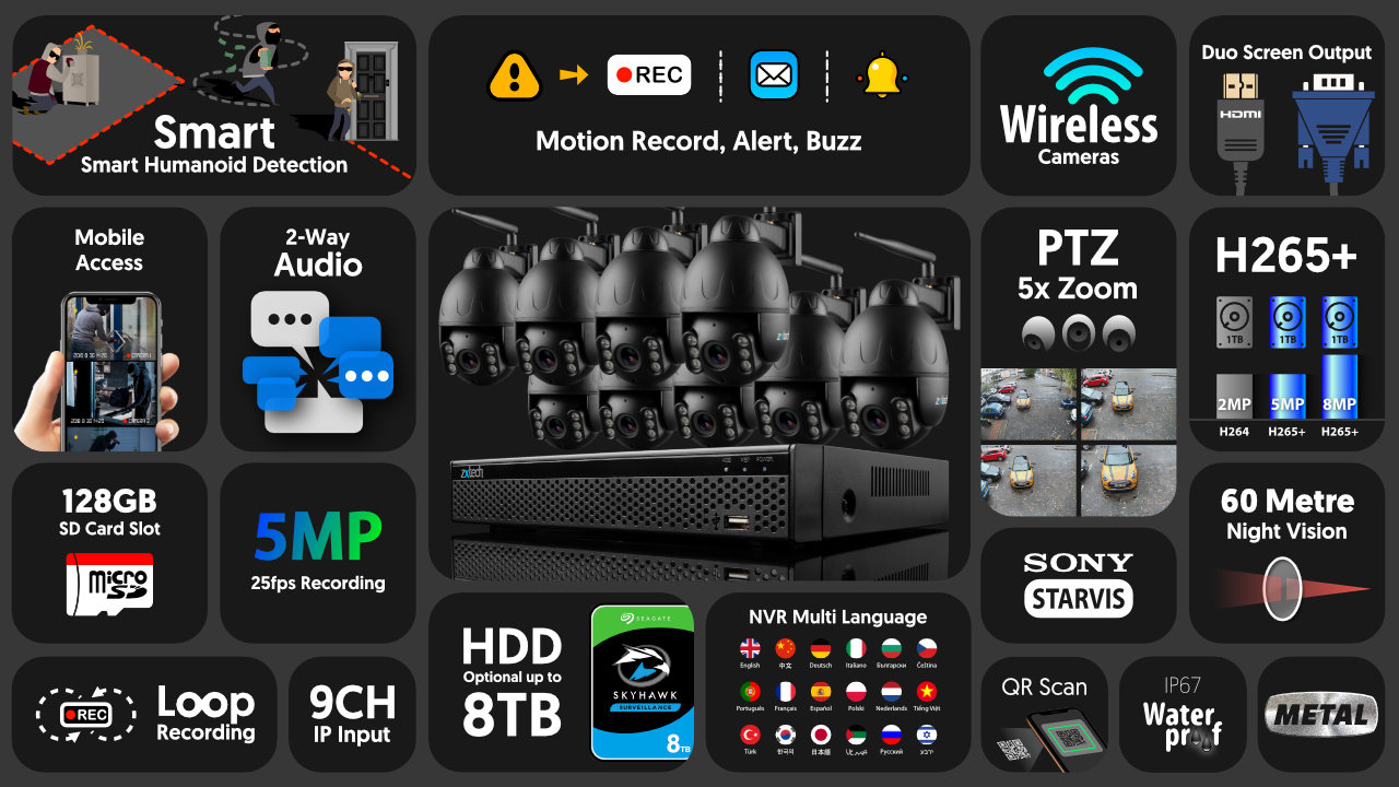 5mp ptz wireless cctv system - 2 way audio 5x zoom sony starvis night vision 9ch nvr | wf9e9y