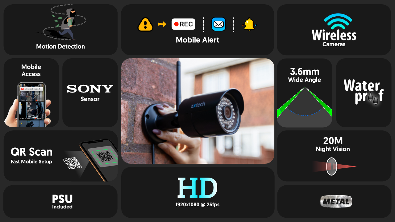 Zxtech 2MP Wireless CCTV System - 3x 1080p Full HD Wifi Security Cameras Sony Chip Outdoor Black | WL3B8Y